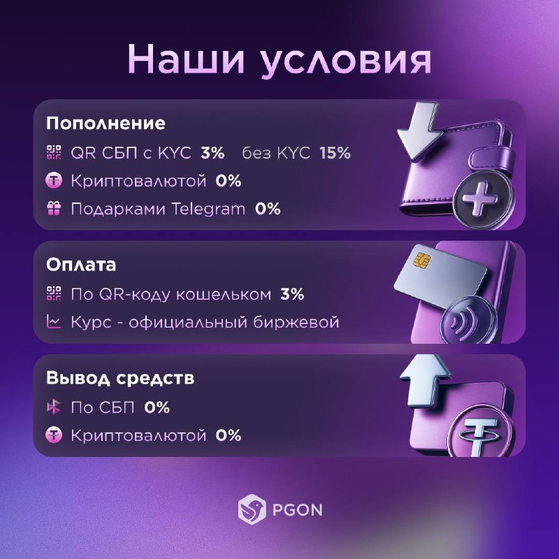 Тарифы PGON: пополнение, оплата и вывод средств